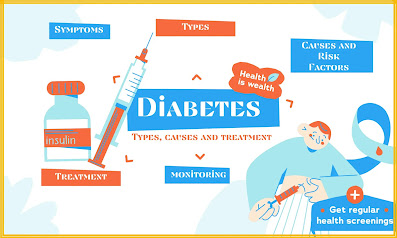 Diabetes Care Awareness by Shri Shirdi Sai Trust