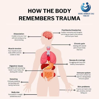 Healing Lives with Compassion: Trauma Care at Shri Shirdi Sai Trust